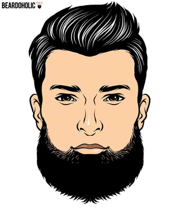 19 Impressive Beard Styles Without Mustache - Beardoholic
