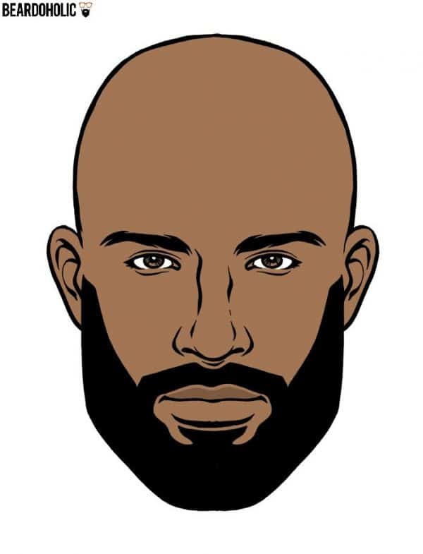 20 Trendy and Popular Beard Styles for Black Men - Beardoholic