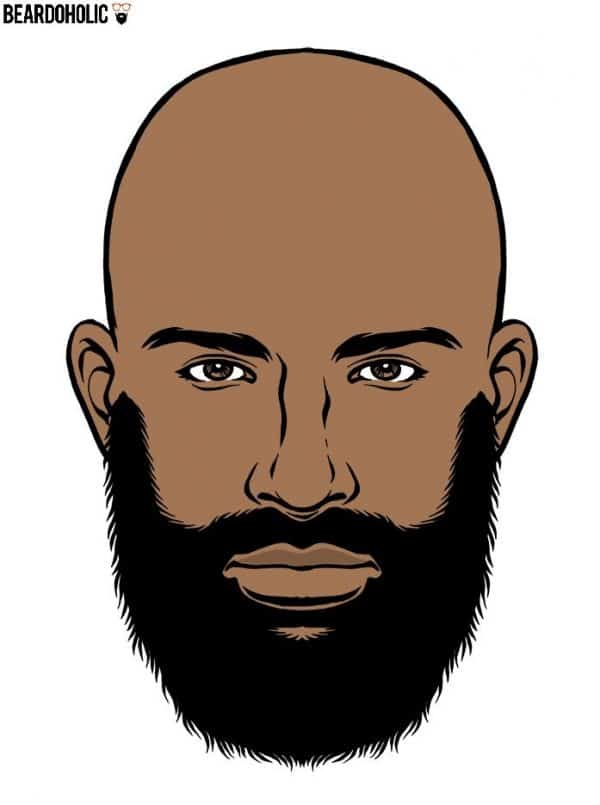 20 Trendy and Popular Beard Styles for Black Men - Beardoholic