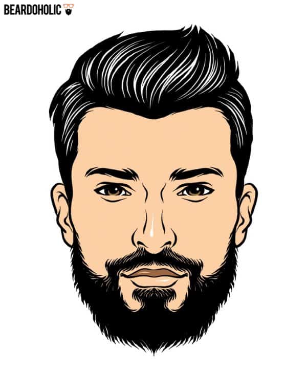 47 Best Short Beard Styles for Men of All Ages and Face Shapes
