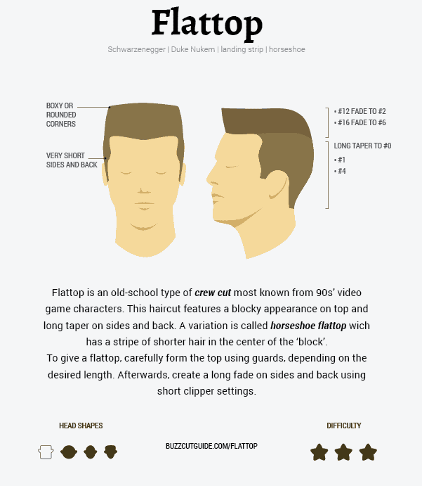How to Style a Crew Cut
