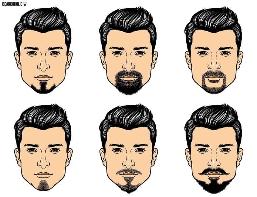 Goatee Styles: How to Grow & Trim (Definitive Guide)