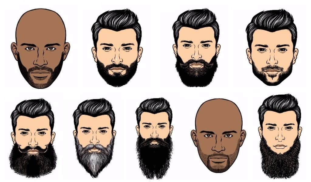 The Shape of Your Face for your beard style