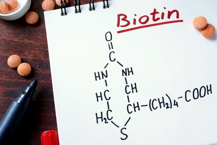 Facts and Myths About Biotin for Beard