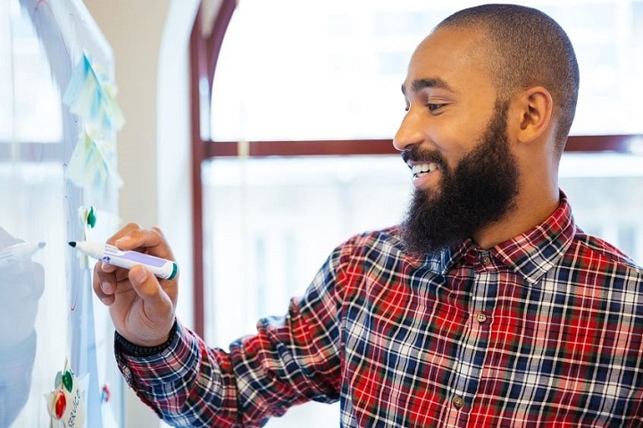 20 Trendy and Popular Beard Styles for Black Men